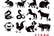 生肖狗双鱼座女生运势解析，事业与感情的双重机遇