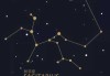 十二星座，内的神秘星图