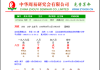为什么不能算命？