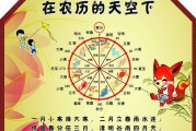农历12月龙宝宝取名，传统与现代的结合