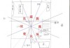 家居吉凶，解析你的家中是否适合居住