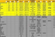 解梦真的有这么准吗？
