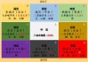 今晚求财吉时方位图，助你财源滚滚的时刻