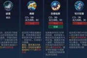 十二星座中的王者，他们的卓越与魅力