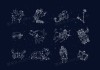 十二星座适合什么相机？