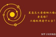 十二星座未来老公揭秘，各星盘中的理想伴侣画像及关走向分析