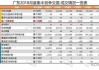 2018年开市吉时查询，市场趋势与投资策略