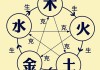 八字测算五行缺土，解析命理与运势