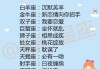 十二星座下半年有什么？这些星座下半年会有哪些变化和机遇？
