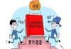 职场生存法则，如何应对公司强制签霸王条款