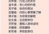 十二星座分手时该听哪些歌？解析星座与音乐的默契搭配