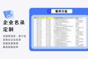 天花乱坠,吉凶判定全解析 天花乱坠,吉凶判定全解析