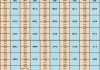 男女婚配，五行八字测算的