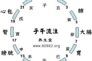 亥时鸡宝宝，传统与现代结合的命名之道