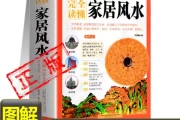 家居解析，装修门下面放置何物，助你招财旺运，家庭和睦