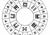 庚子日丙子时，一个时间点的深层解析
