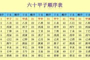 六爻纳甲，占卜吉凶的智慧之光