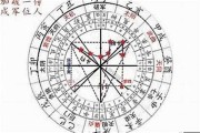 本命盘到底是什么？它如何影响你的命运？