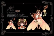 十二星座都是什么仙