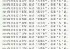 木材是什么意思算命，木材在命理学与中的深层象征意义