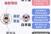 十二星座当什么最配