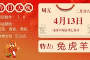 2018年4月15日生肖运势解析，事业与健康的关键时刻