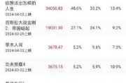 2024年清明垒坟，选择良辰吉时的讲究与意义