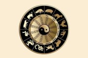 十二生肖恋爱婚姻运势图，解析 Compatibility and Destiny