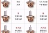 解析焚香吉凶图片的奥秘，从传统到现代的转变