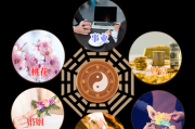 姓名八字五行测算查询，解析姓名与命运的神秘联