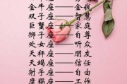 十二星座，不会做的事让人哭笑不得