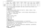 初一方位吉时，解读天时地利人和的结合