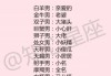 十二星座男劈叉什么意思