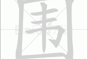 围挡院墙的吉时，历史与现代意义