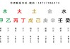 八字测算的奥秘，天干地支的