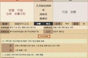 2345年，未来的吉时查询指南