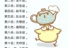 十二星座里罕见的星座是什么？真相 surprising！