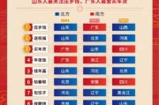 2021年初十吉时，传统与现代的结合