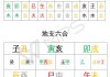 解析八字格局，解读命理