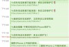 好，用户让我写一篇关于阴历十二月一号对应星座的文章。首先，我需要确定阴历十二月一号对应的公历日期。根据查询，阴历十二月一号大约是公历2023年1月20日。接下来，我需要确定这一天在哪个星座