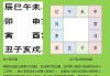 大六壬升官吉凶，传统与现代的融合