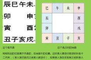 大六壬升官吉凶，传统与现代的融合