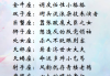 十二星座背后的王者，从古至今的神秘象征