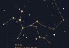 十二星座，内的神秘星图