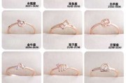 十二星座戴什么戒指？星座与戒指搭配指南