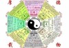 生辰八字测算缺什么五行？解析你的命理密码
