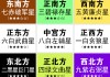 2019年春节吉时方位解析，福星高照的 secret