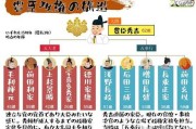 丰臣秀吉，江户时代最杰出的军事统帅