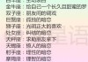 十二星座暗恋什么样的人？