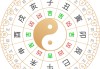 2024年1月7日吉时查询指南